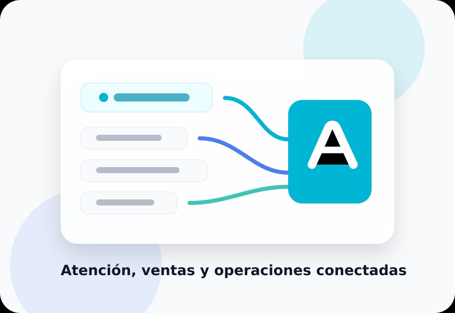Ilustración de automatización con IA para atención al cliente, ventas y operaciones